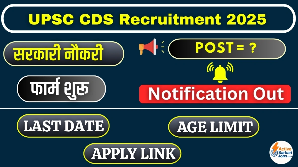 UPSC CDS Recruitment 2026